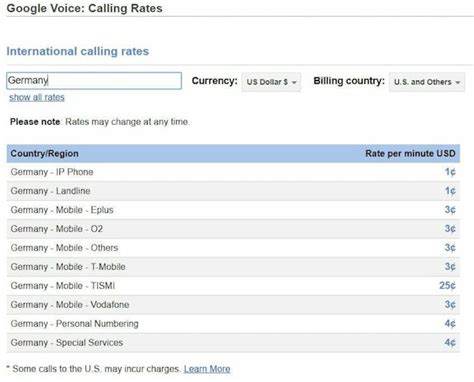 google voice japan.